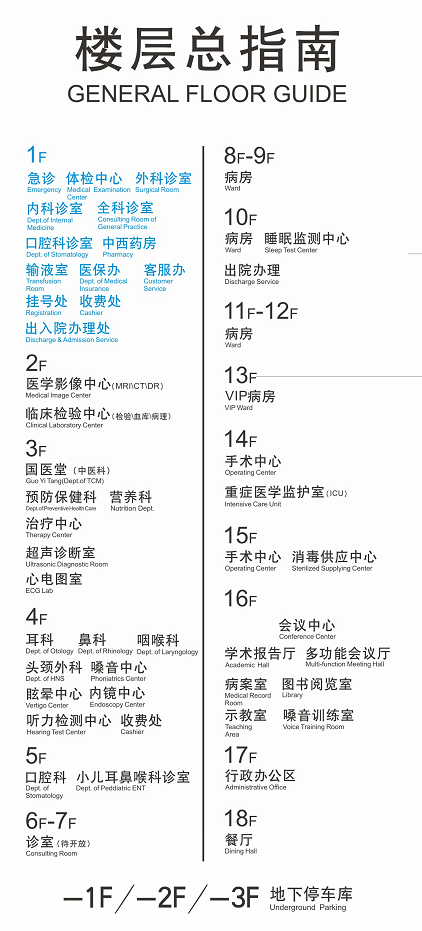 重庆仁品耳鼻喉医保医院