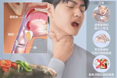 重庆仁品耳鼻喉专科医院
